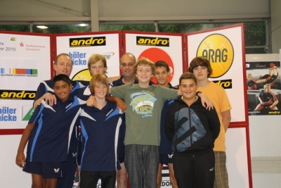 Andro Kids Open